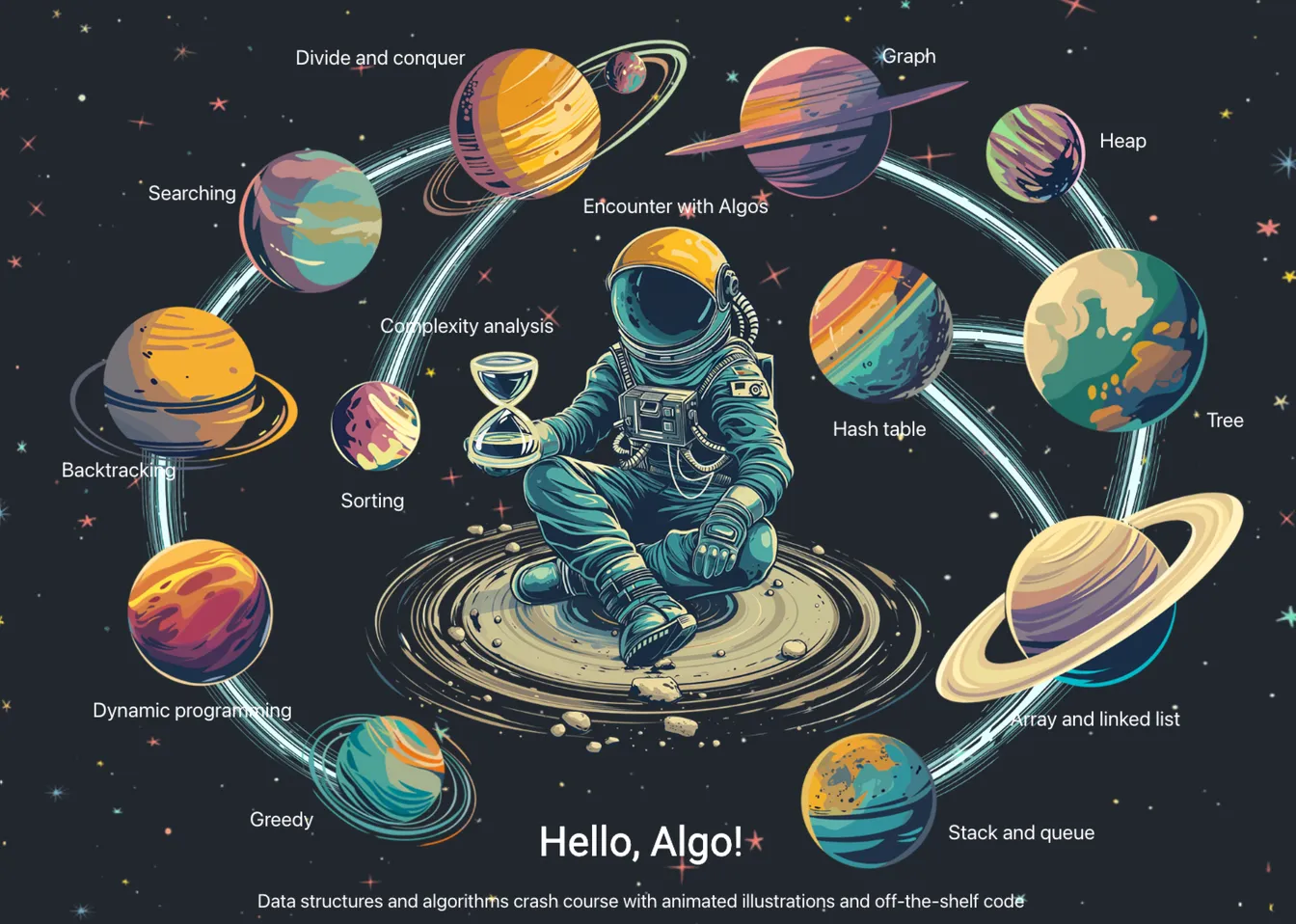 Hello Algo: Data Structures and Algorithms Crash Course